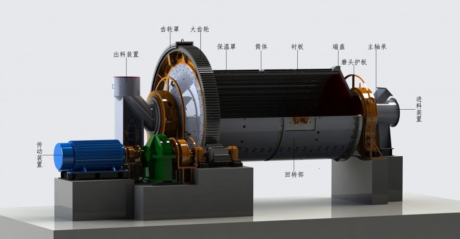 冶金、選礦球磨機(jī)原理圖_compressed.jpg